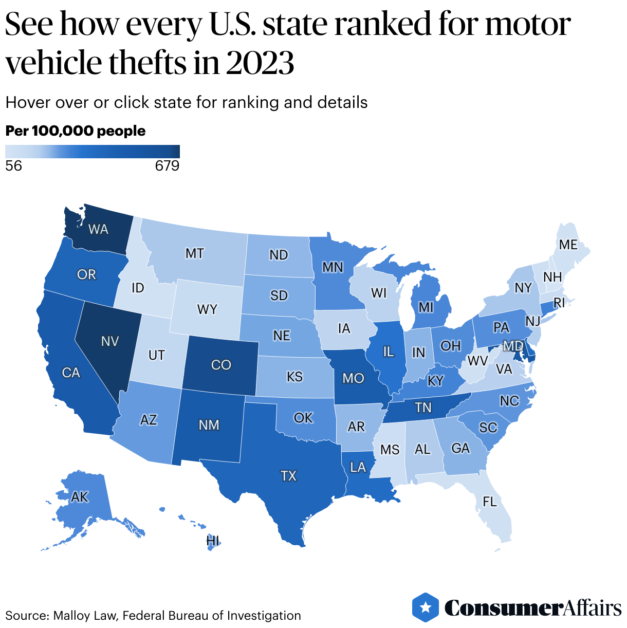 Consumer News: Car theft went up after the pandemic and is worse in these states