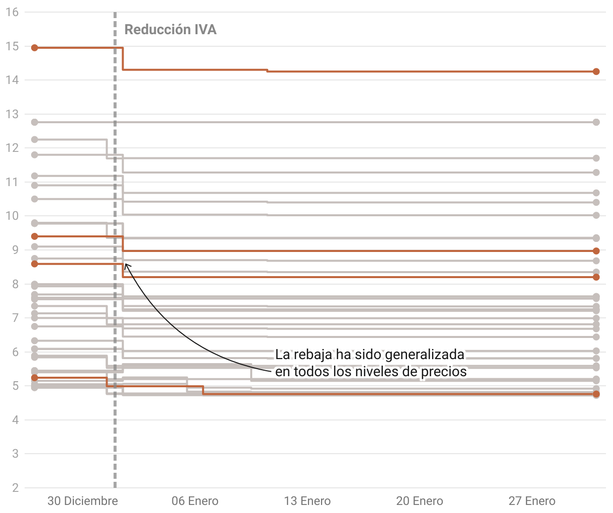 fallback image