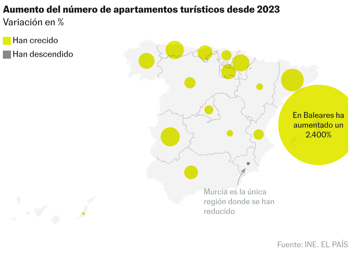Mapa del símbolo