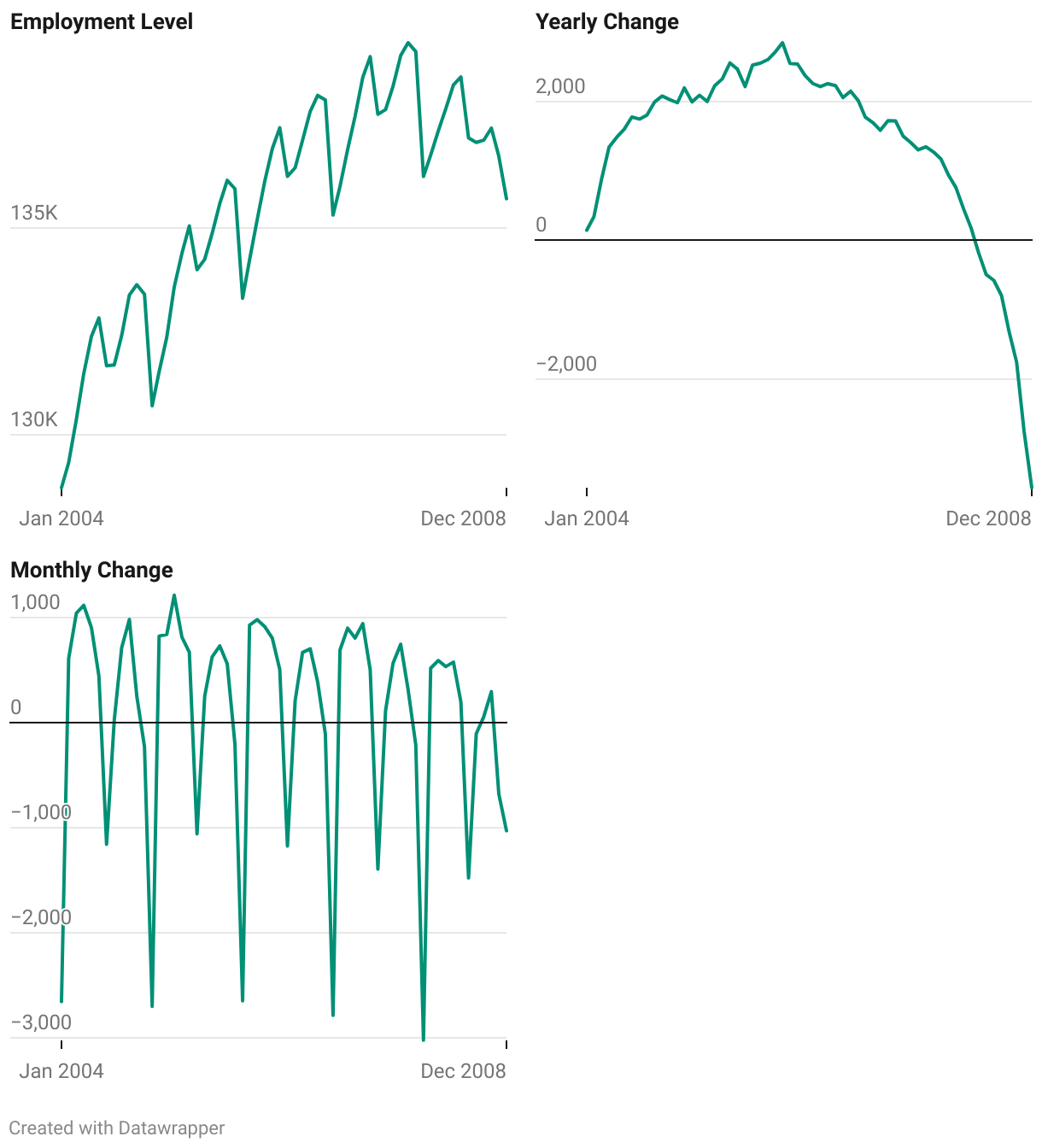 fallback image