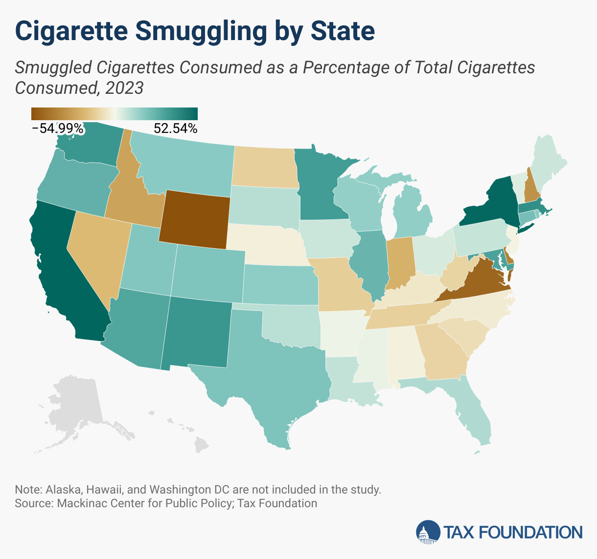 Cigarette Taxes and Cigarette Smuggling by State
