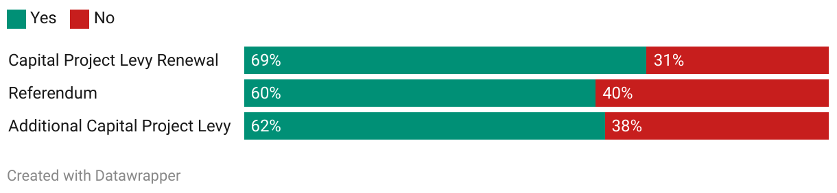 fallback image