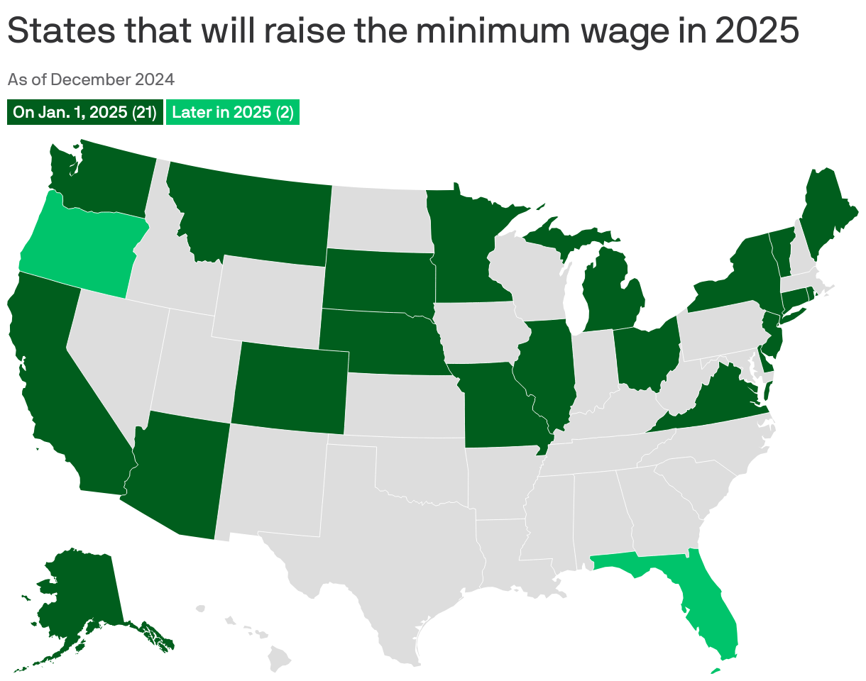 Where the minimum wage will rise in 2025