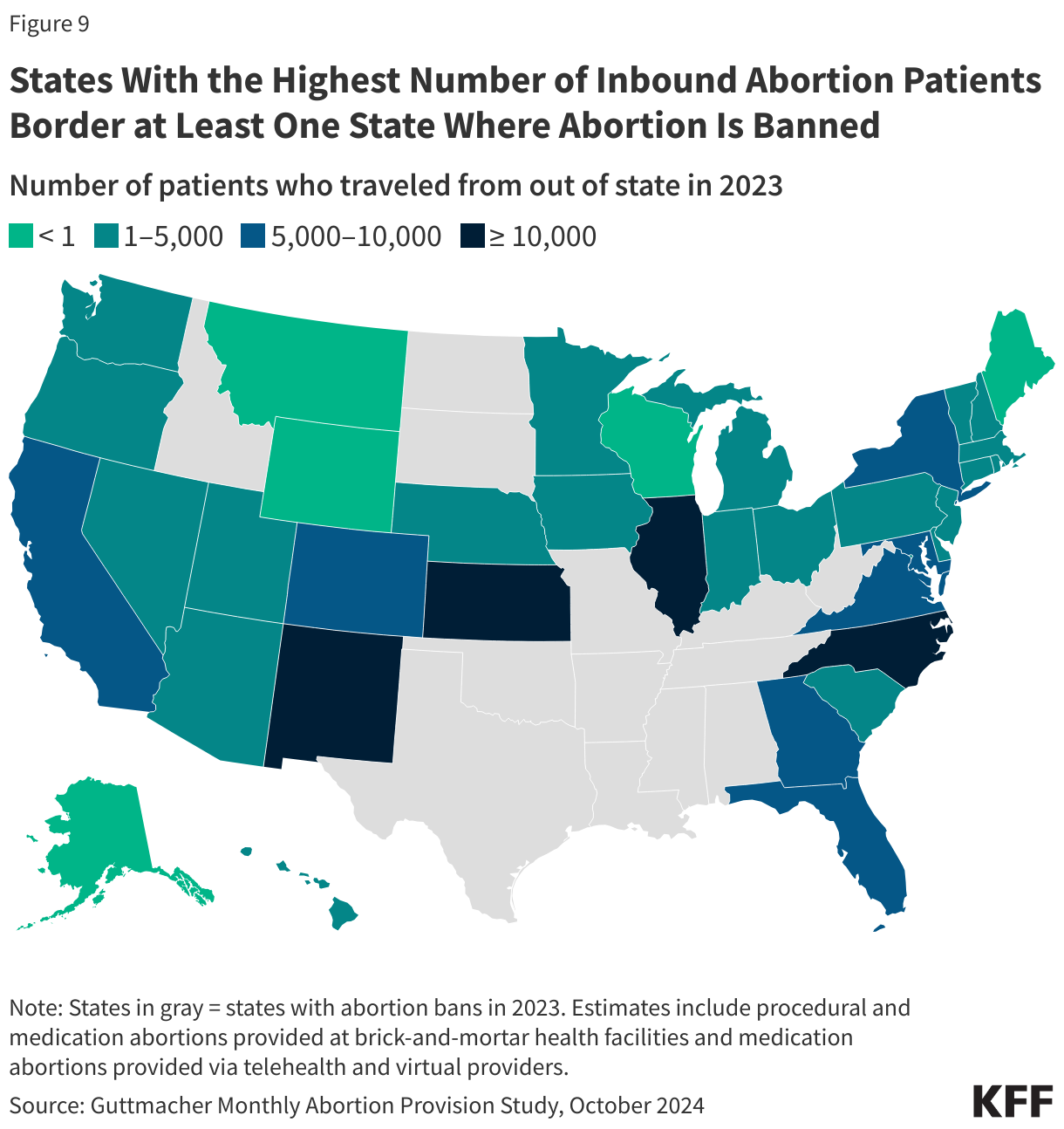 States With the Highest Number of Inbound Abortion Patients Border at Least One State Where Abortion Is Banned data chart