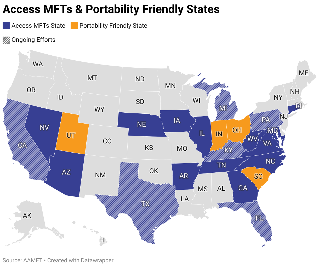 Access MFTs & Portability Friendly States (Choropleth map)