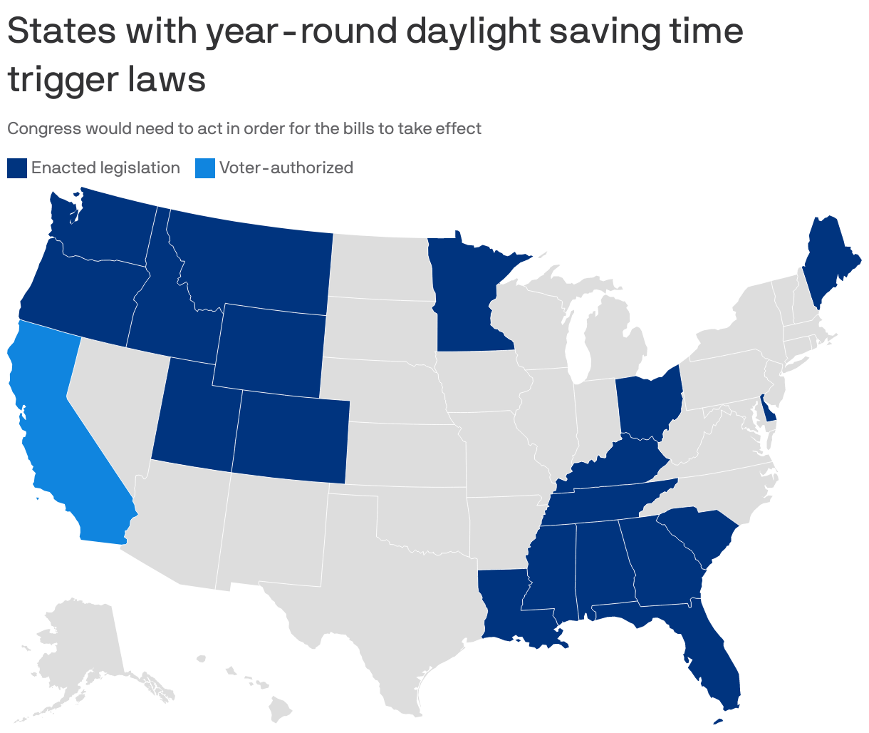 States with year-round daylight saving time trigger laws