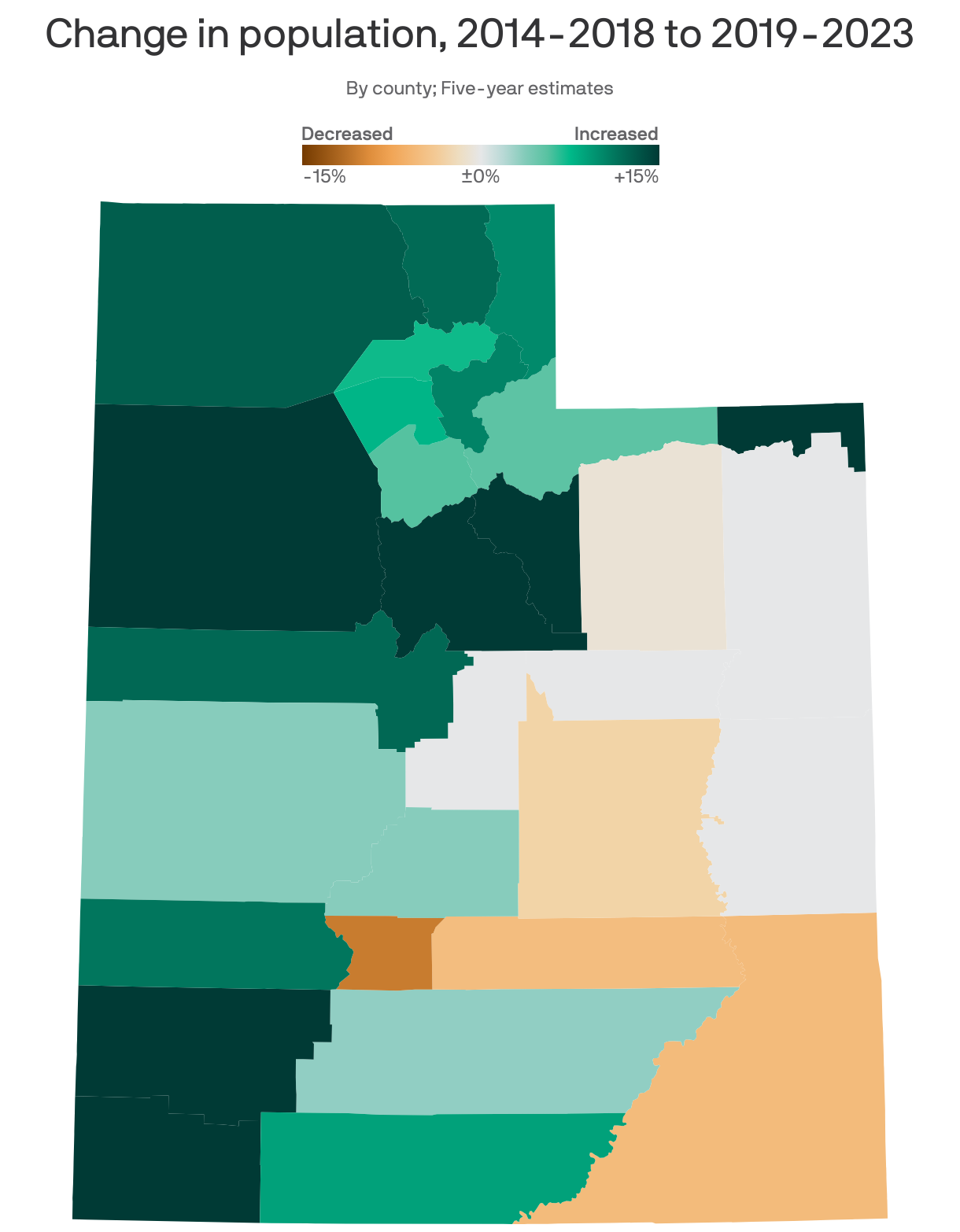 A choropleth map of Utah counties showing population change from 2018 to 2023. Overall, population in the state increased by 9.4%. Daggett County grew by 22%, the biggest increase in the state. Piute County decreased the most, by 10%.