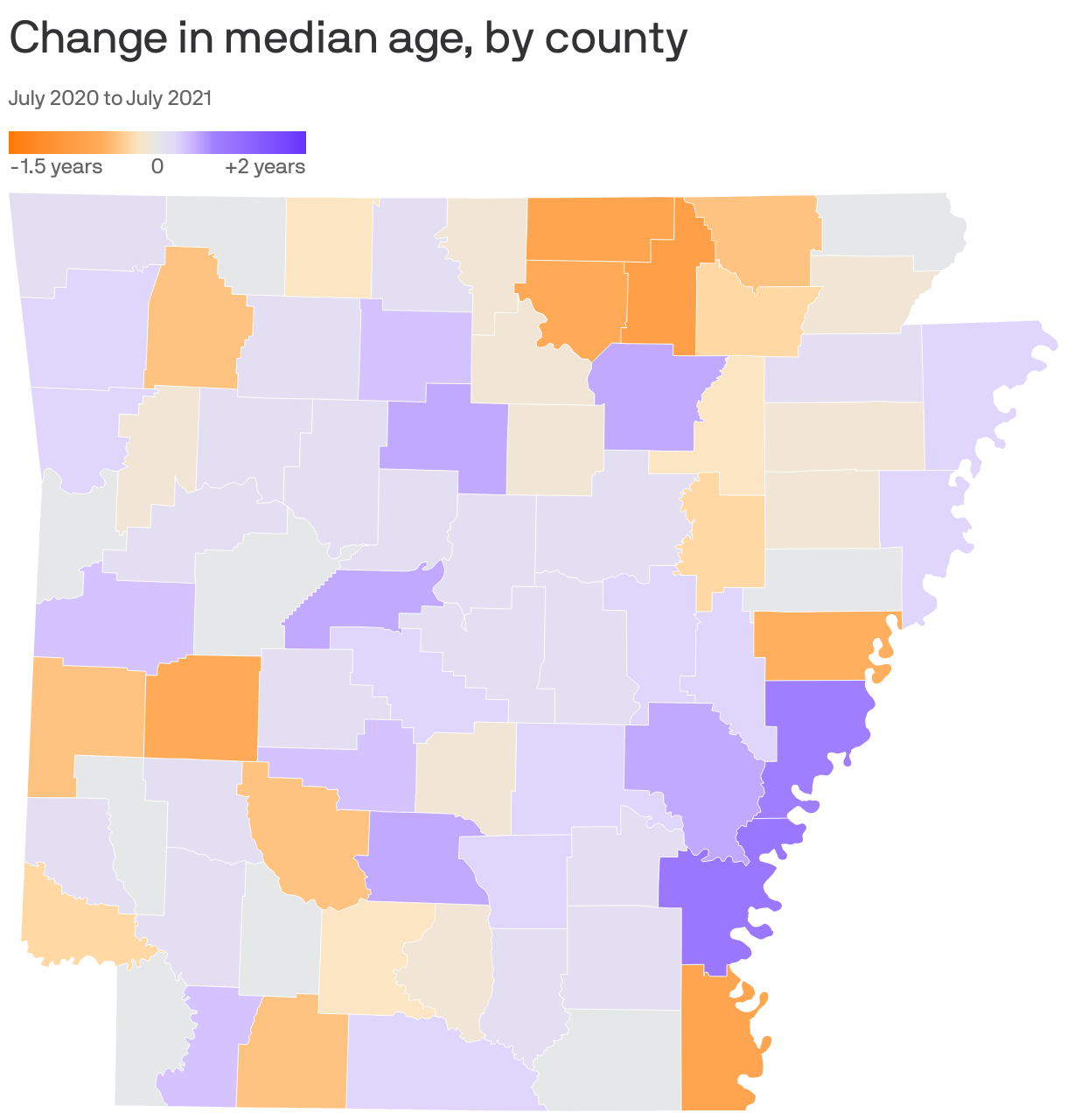 Change in median age, by county