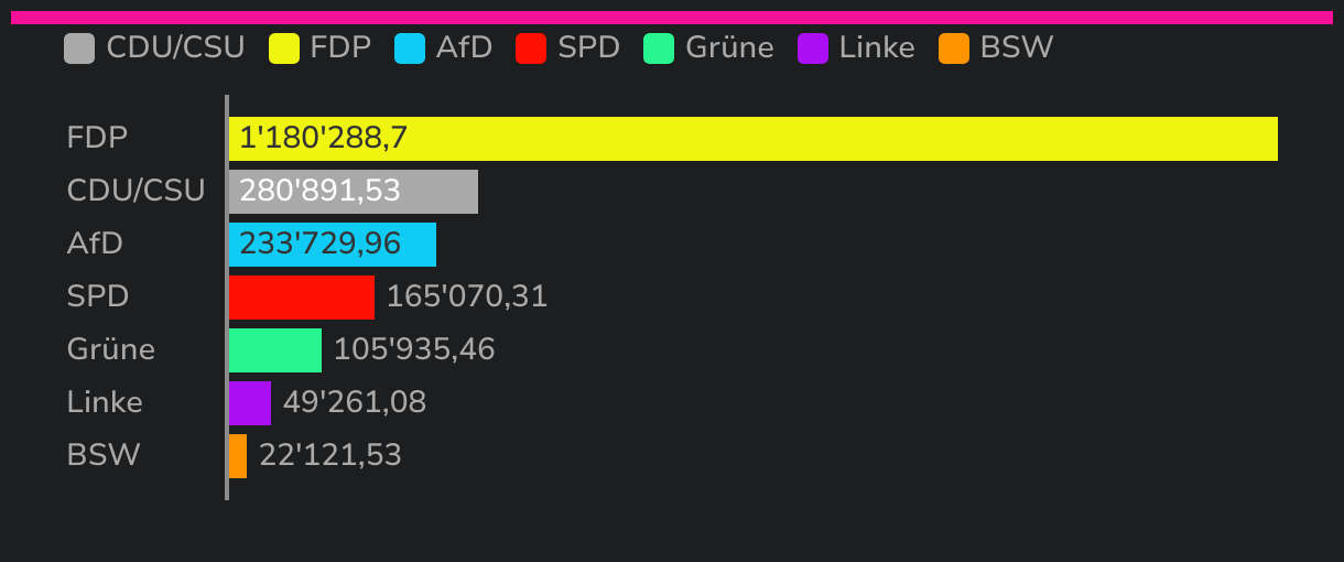 fallback image