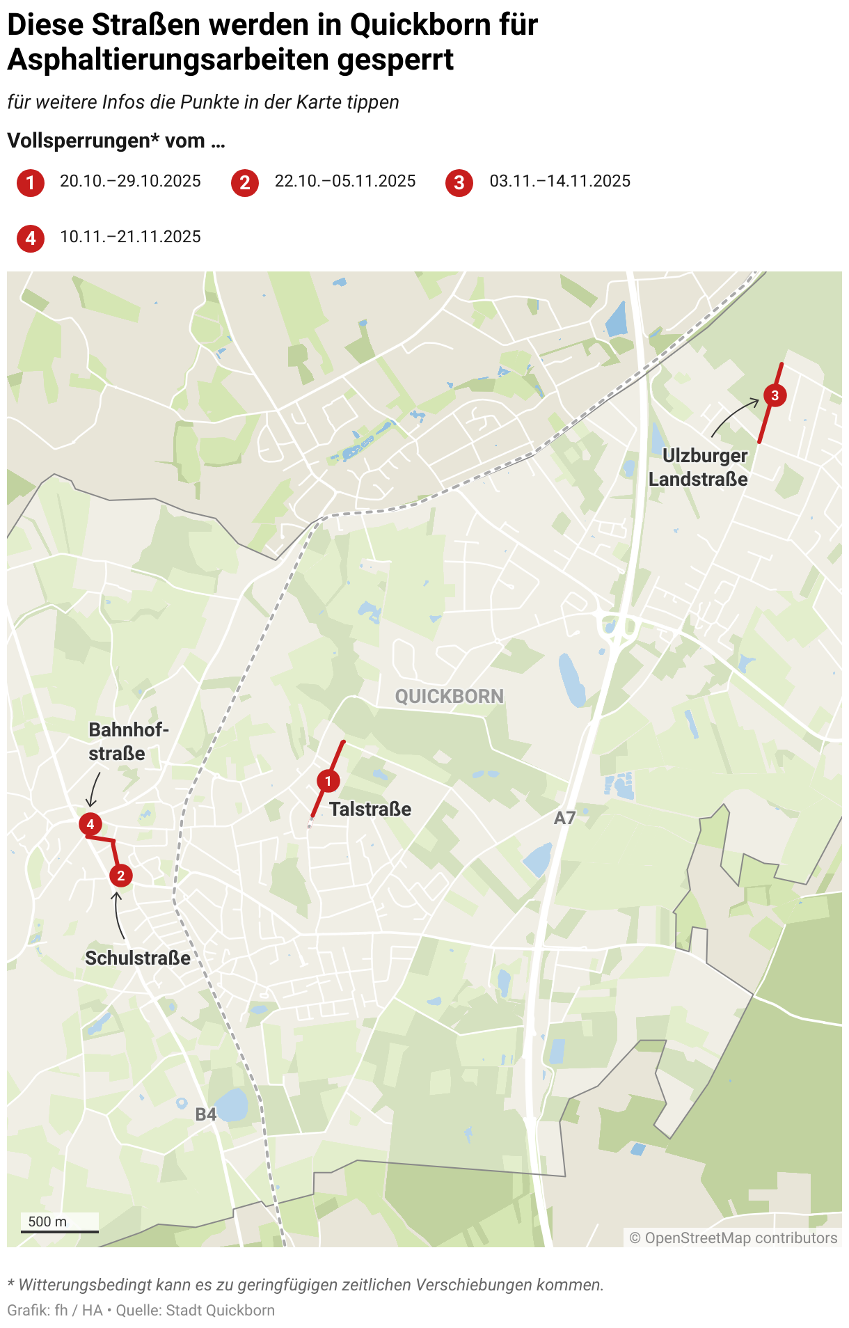 „Wissen um die Belastung“: Drei wichtige Straßen in Quickborn werden ...