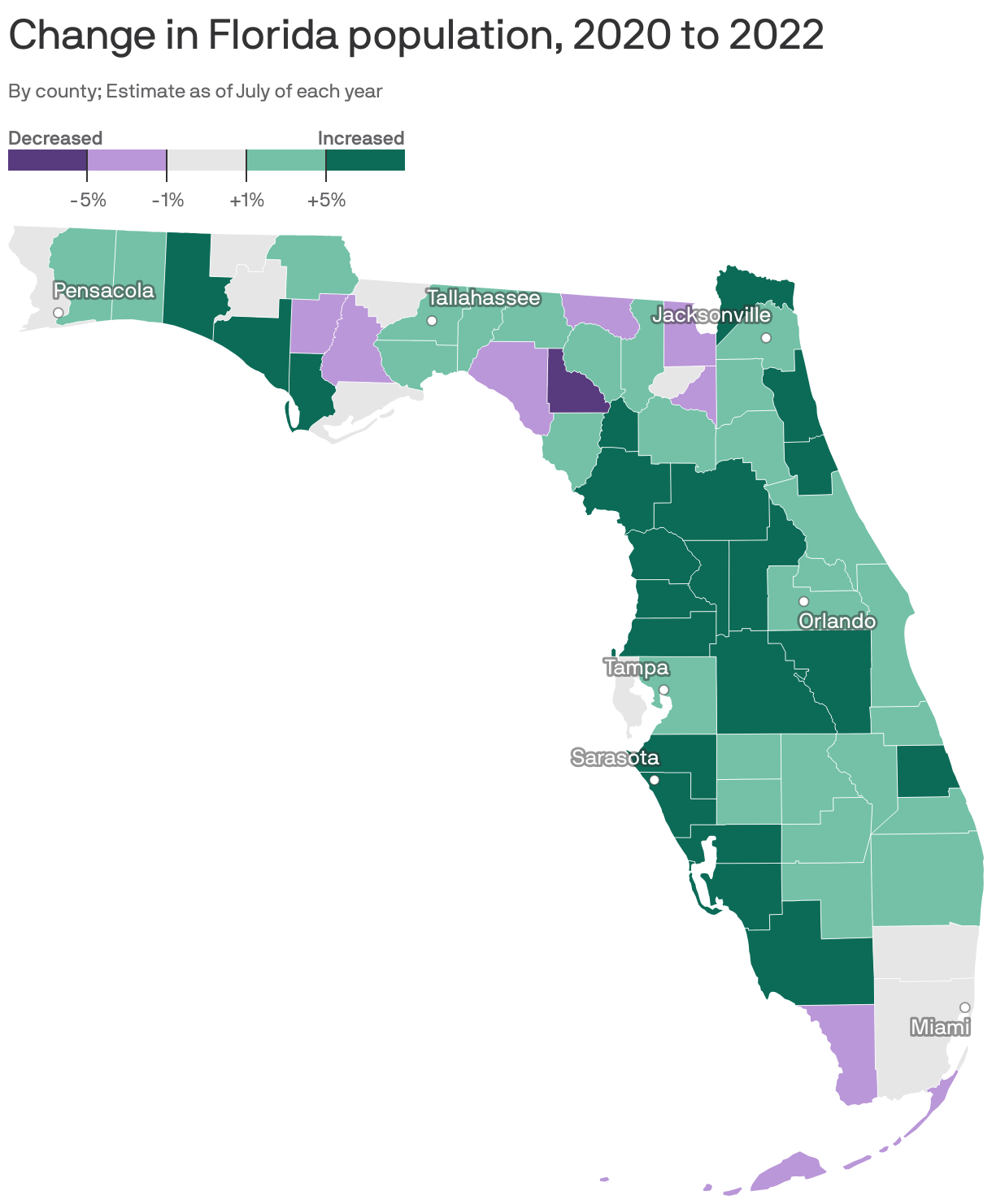 Change in Florida population, 2020 to 2022
