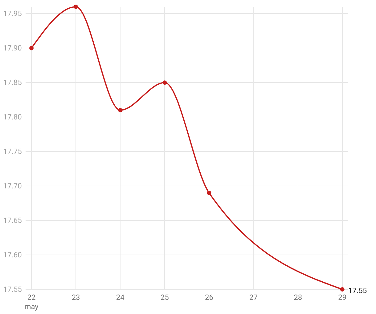 fallback image
