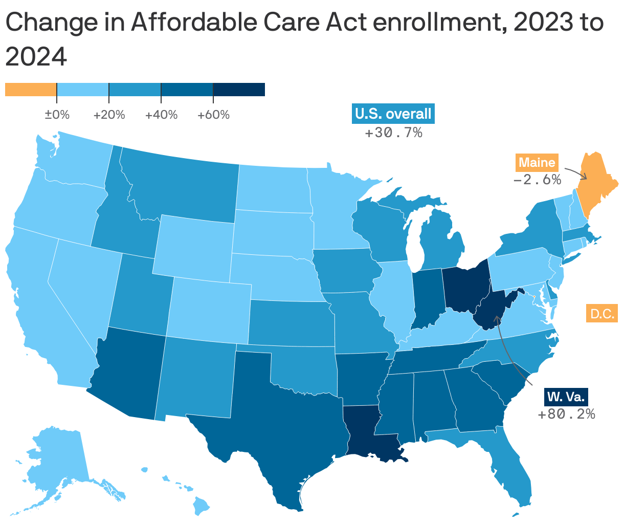 Change in Affordable Care Act enrollment, 2023 to 2024