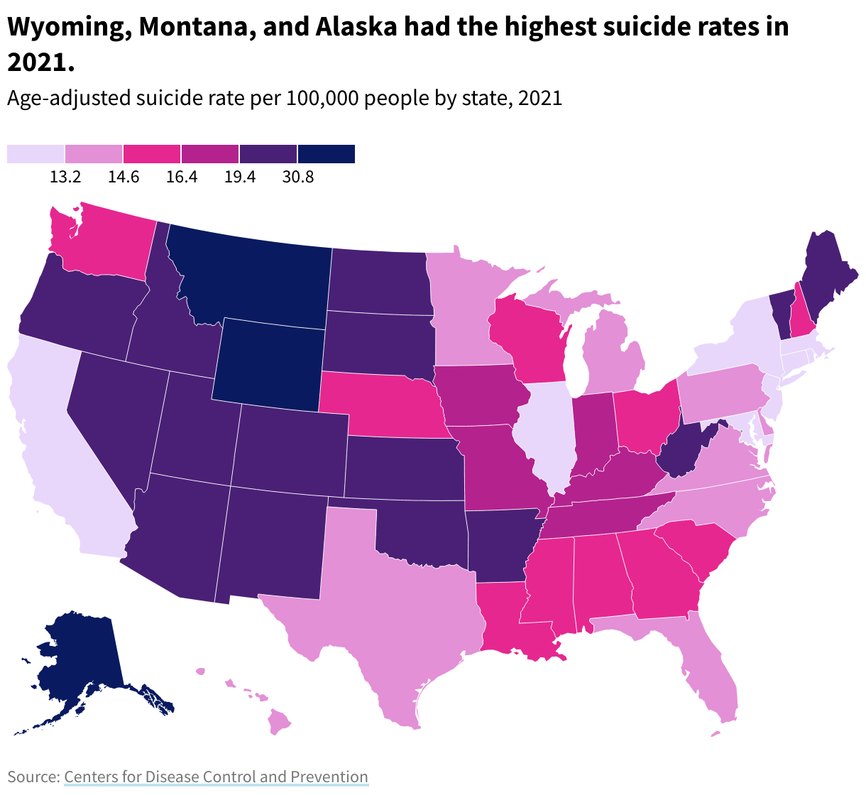 Map of the United States showing suicide rates by state for 2021. Wyoming, Montana, and Alaska had the highest suicide rates that year. 