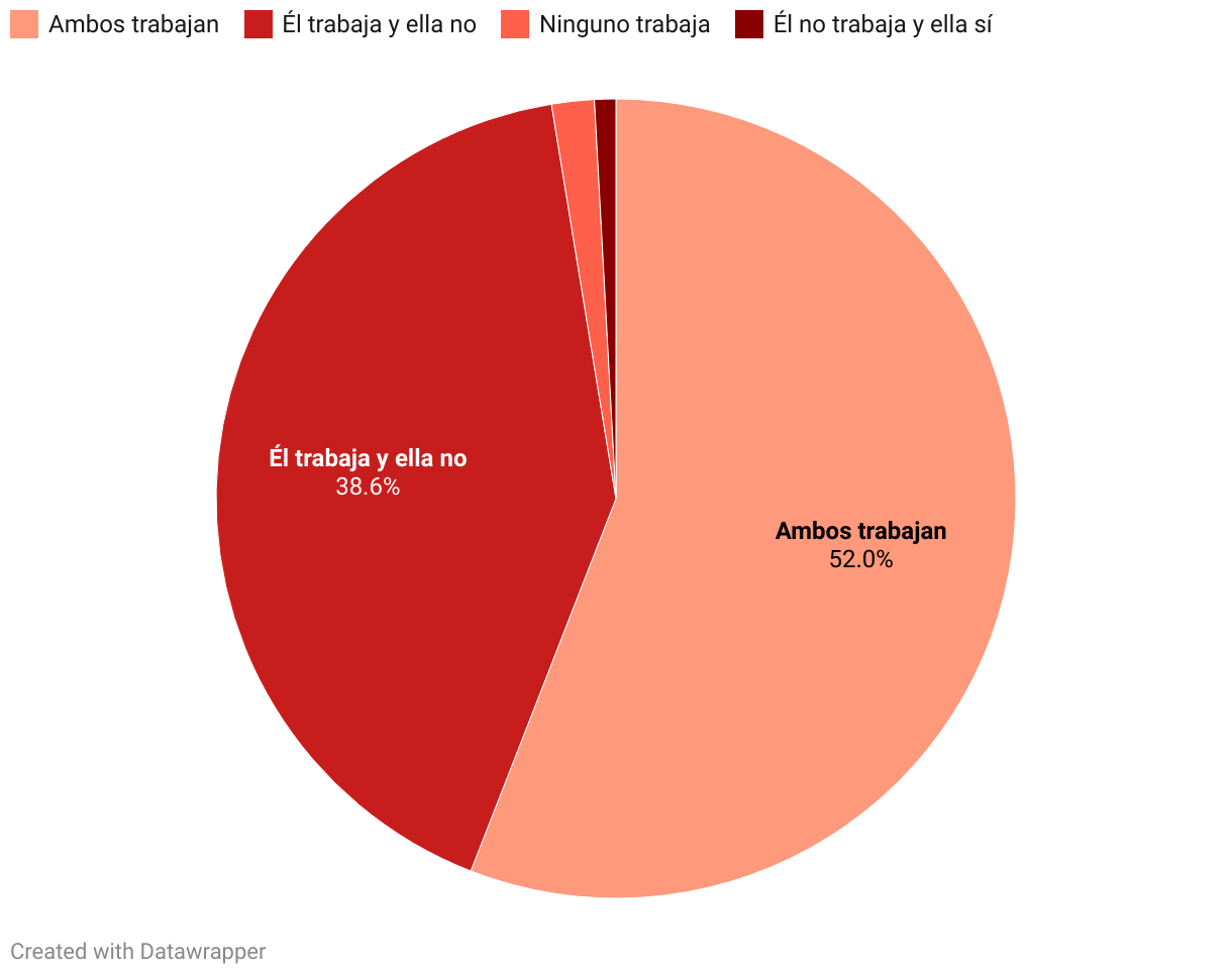 fallback image