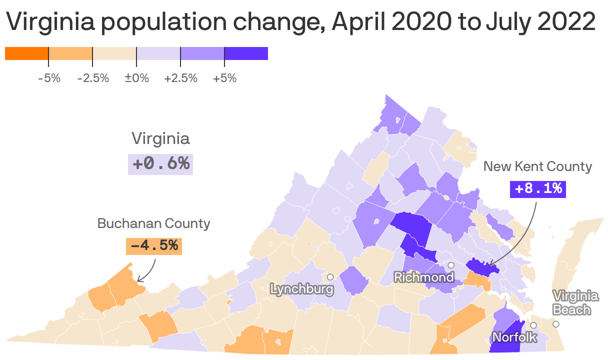 Virginia population change, April 2020 to July 2022