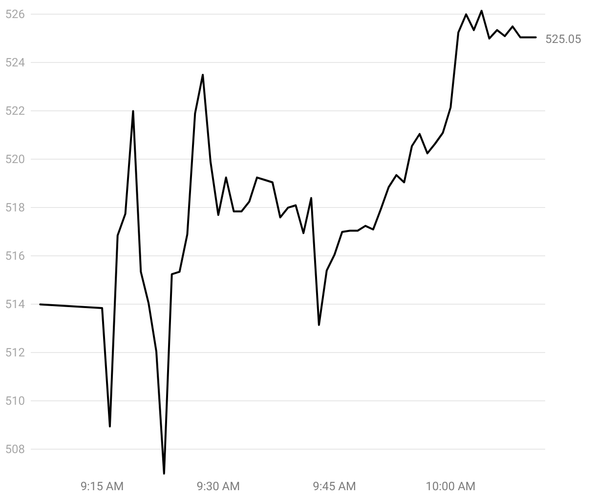 fallback image