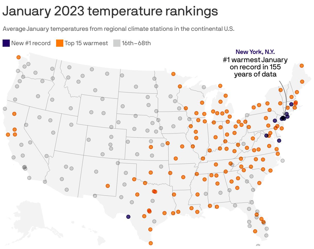January 2023 temperature rankings