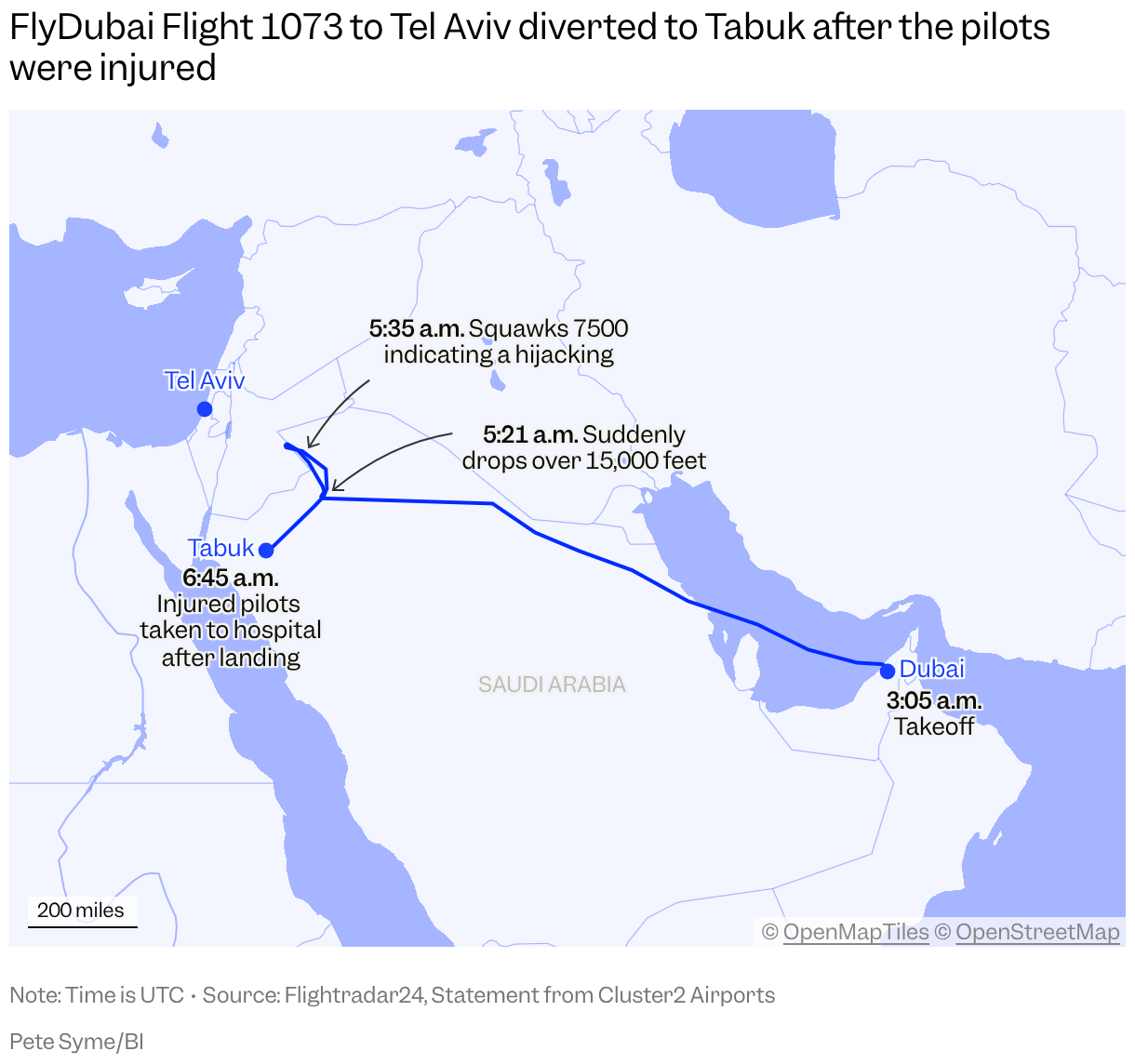 A map of the Middle East shows the flight path of FlyDubai Flight 1075 taking off from Dubai for Tel Aviv, with labels indicating its sudden drop and indication of a hijacking, before landing in Tabuk with injured pilots.