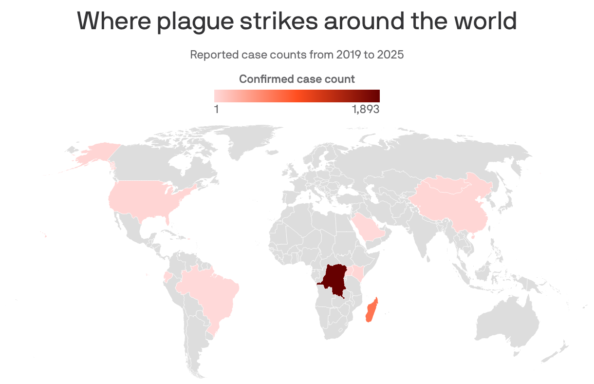 A map showing where the plague strikes around the world. Reported case counts from 2019 to 2025.