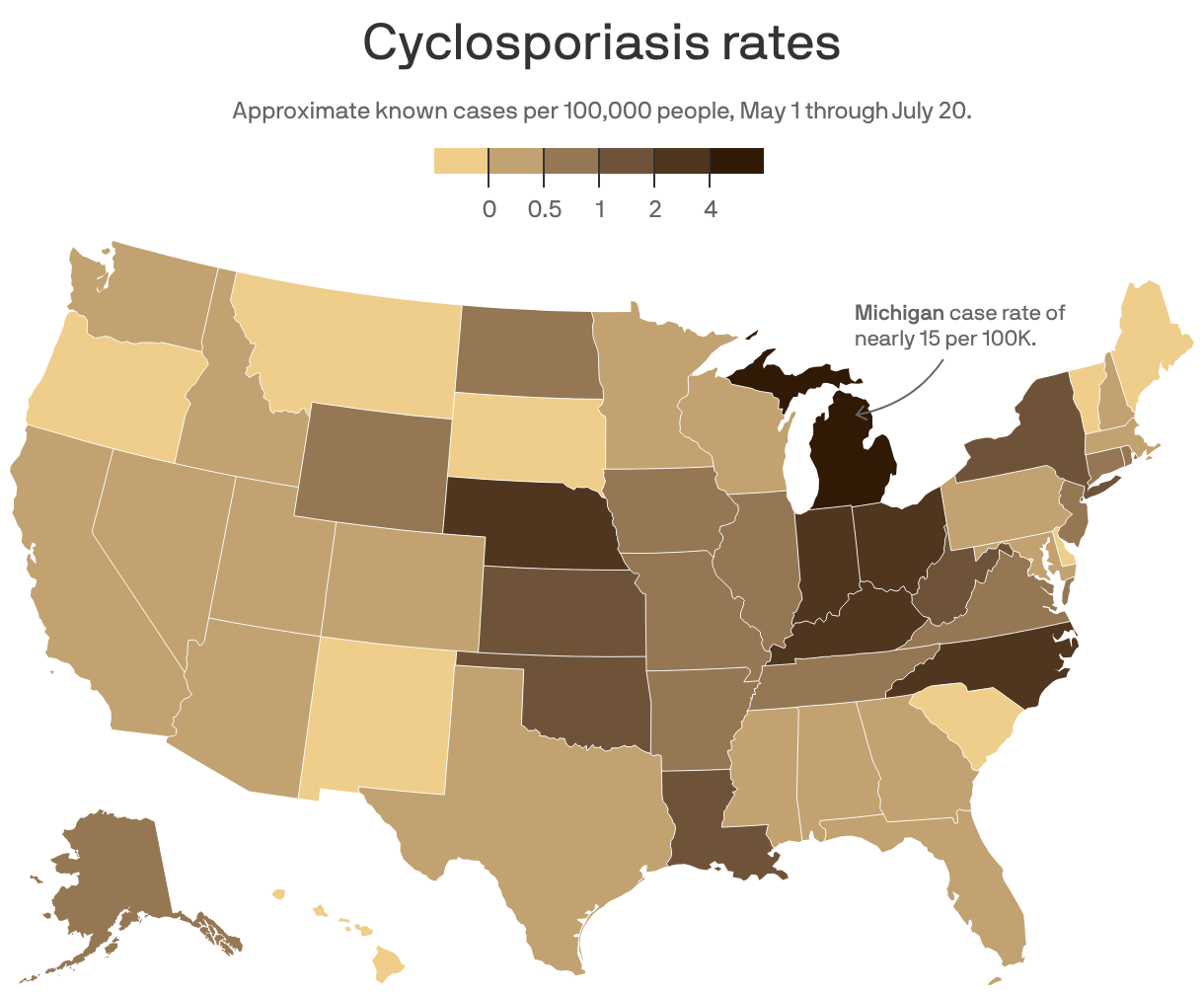 A choropleth map showing Cyclosporiasis rates across U.S. states, measured in known cases per 100,000 people as of July 20, 2026. Michigan reports the highest rate, nearly 15 per 100K. Most states have low case rates, with dark brown indicating higher prevalence. Ohio, Indiana, Kentucky, North Carolina and Nebraska have rates higher than 2 per 100K. States in light beige show fewer than 0.5 cases per 100K.