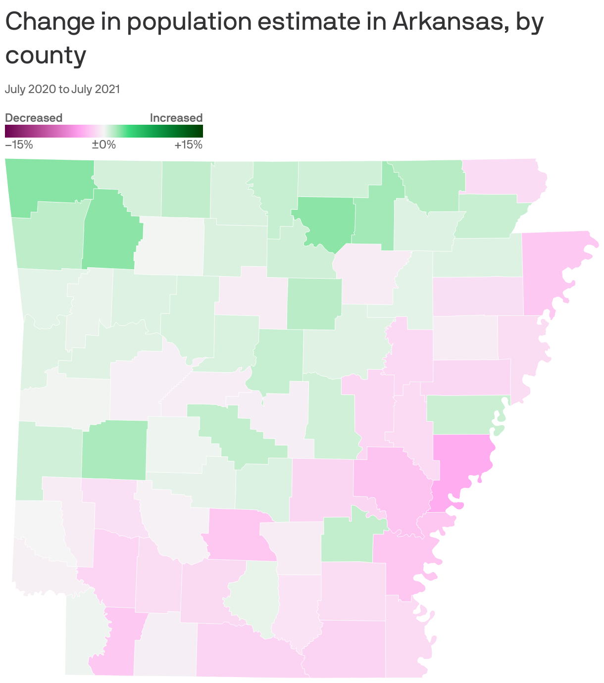 Change in population estimate in Arkansas, by county