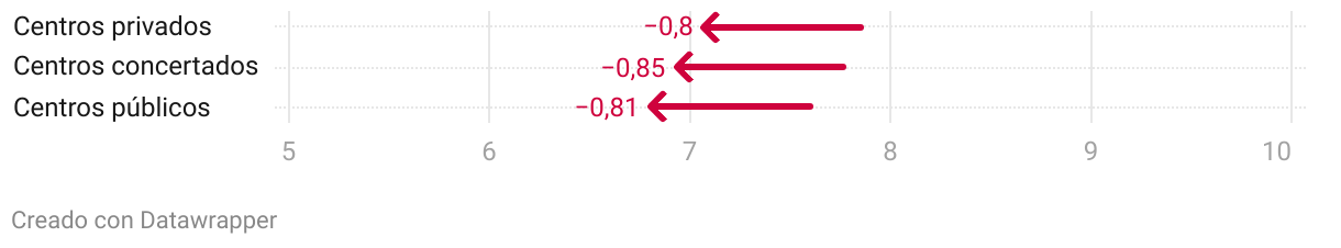 fallback image