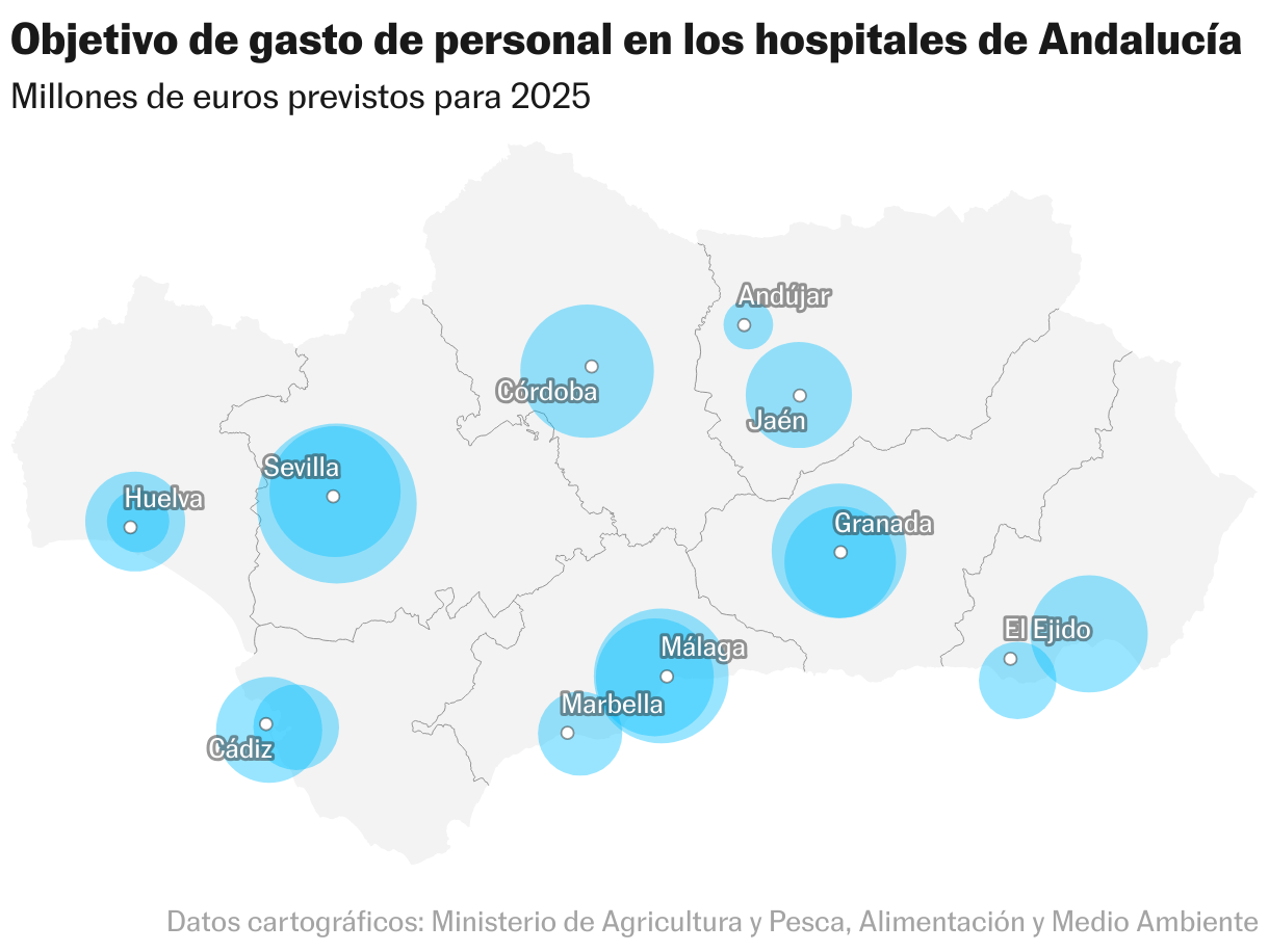 Objetivo de gasto de personal en los hospitales de Andalucía (Mapa del símbolo)