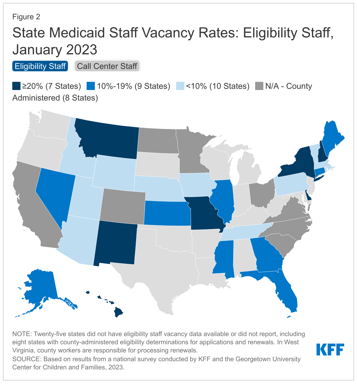 State Medicaid Staff Vacancy Rates: Eligibility Staff, January 2023 data chart