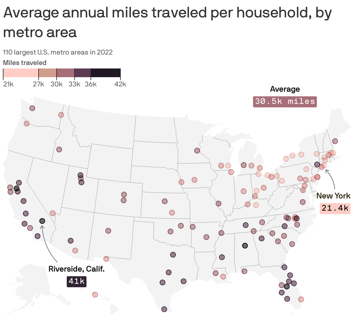 Average annual miles traveled per household, by metro area