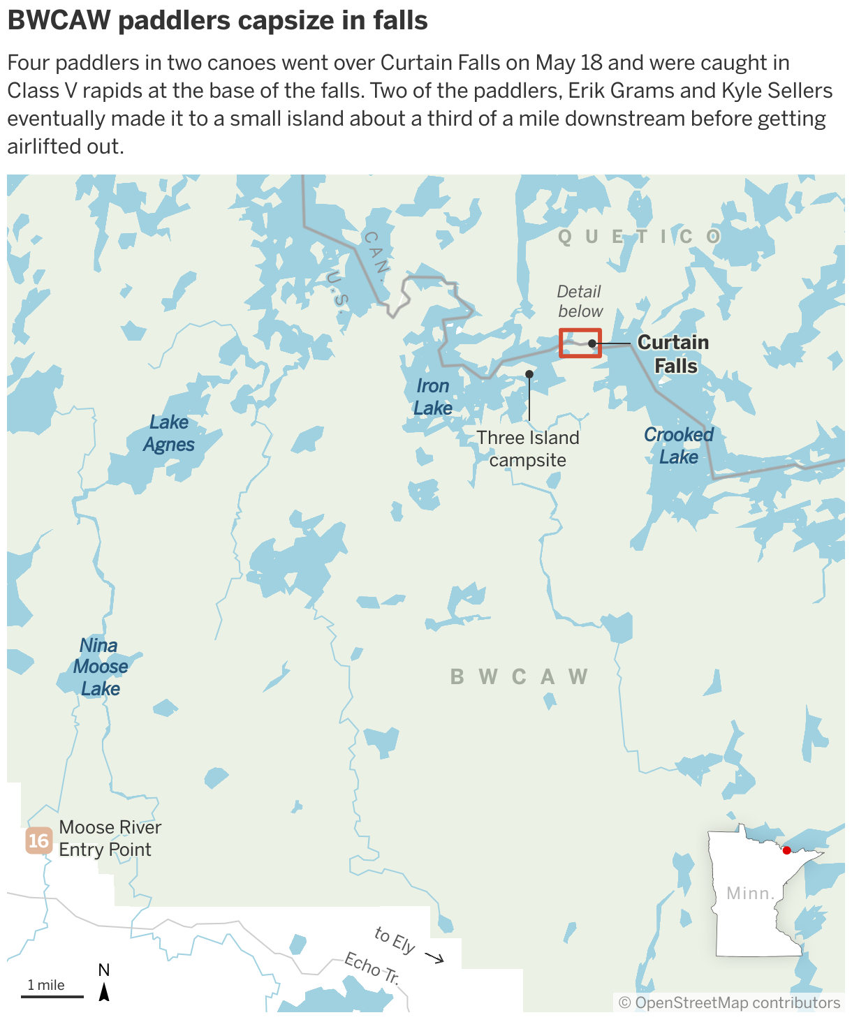 A map of northern Minnesota shows the area that the four canoeists traveled from the Moose River entry point to the Boundary Waters up to Iron Lake and eventually to Curtain Falls.