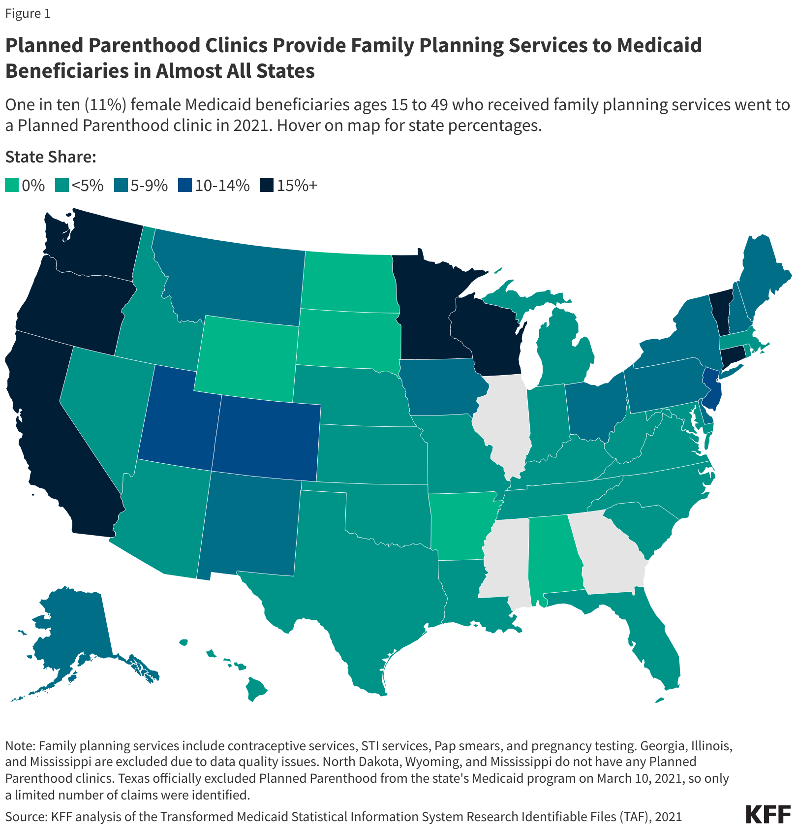 The Impact of Medicaid and Title X on Planned Parenthood | KFF