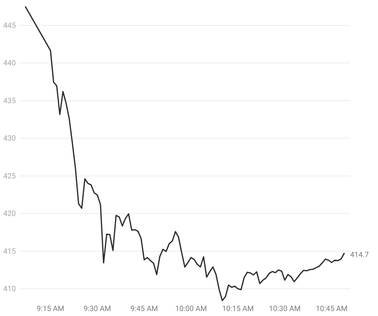 fallback image