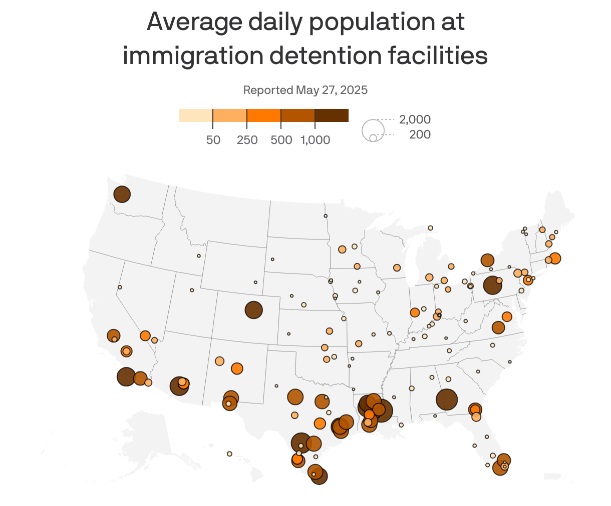 A U.S. map showing the locations and population of immigration detention facilities as of May 27, 2025. Many facilities are clustered around the southern U.S. border, but they are located throughout the country. The largest facility is the Adams County Detention Center in Natchez, Miss., which has an average daily population of over 2,000.