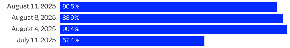 fallback image