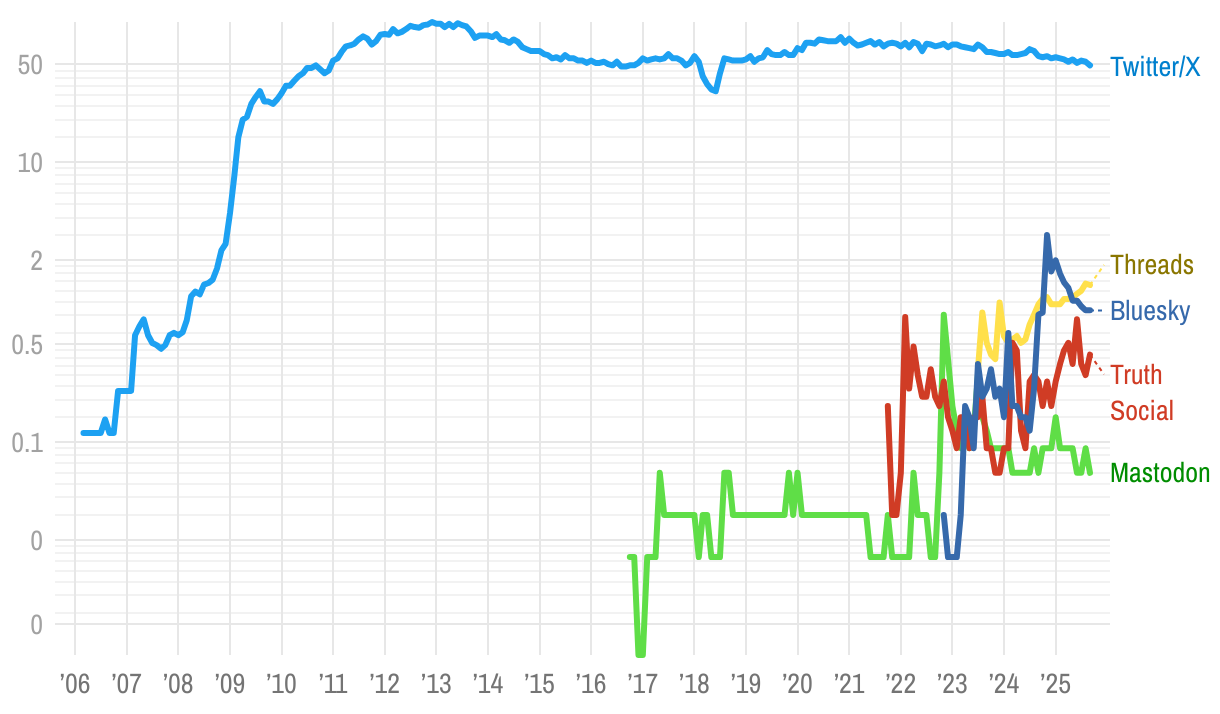 fallback image