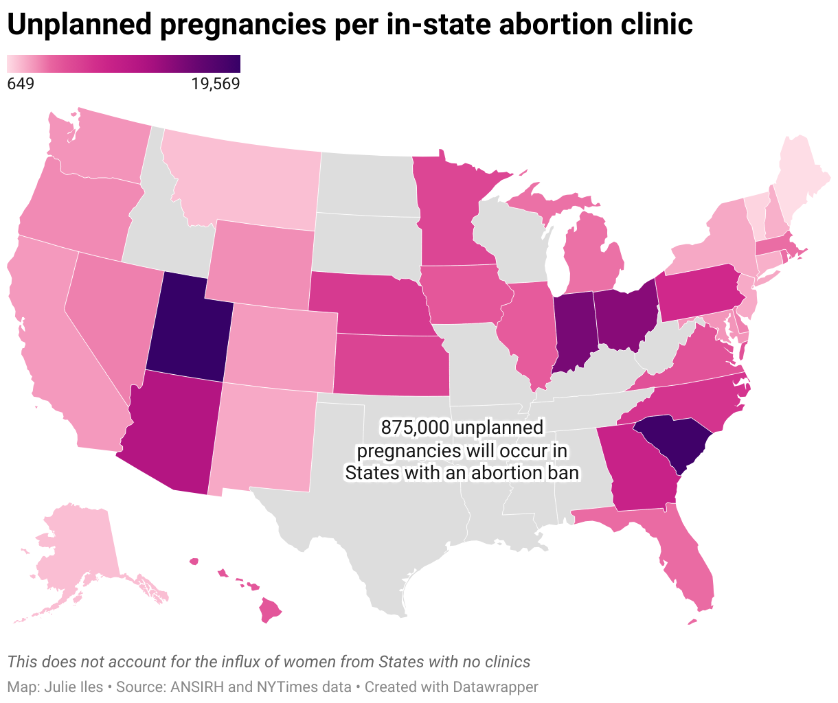 The estimated number of unplanned pregnancies given each state population divided by the number of abortion clinics per state. Clinics in Utah, South Carolina, Indiana and Ohio would be the most overwhelmed by in-state demand. Texas, Oklahoma, Louisana, Arkansas, Mississippi, Alabama, Missouri, Tennessee, Kentucky, West Virginia, Wisconsin, Idaho, North Dakota, and South Dakota no longer have any clinics offering abortion services. 