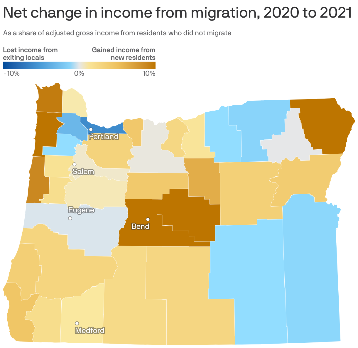 Net change in income from migration, 2020 to 2021