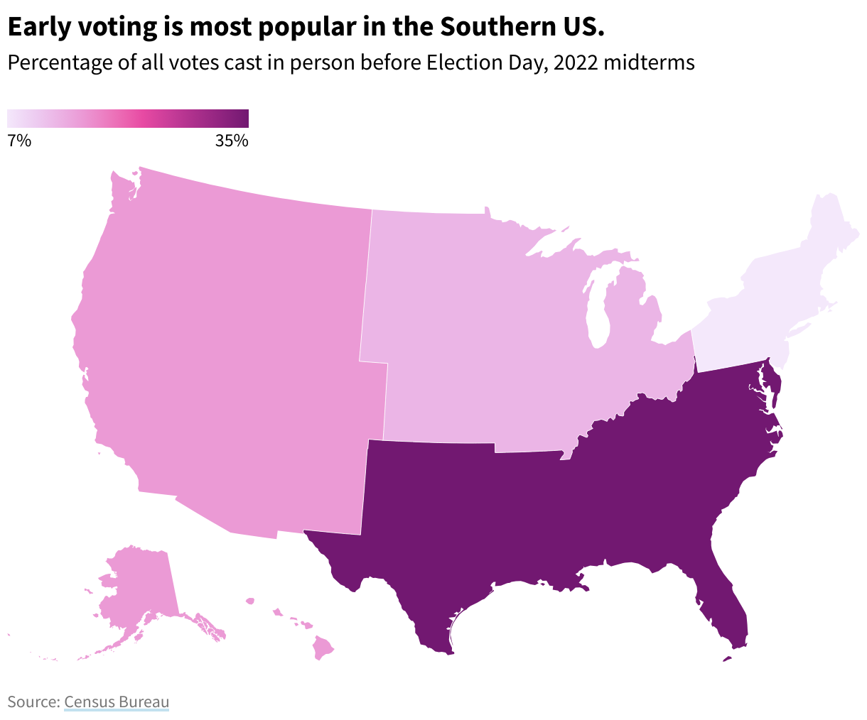 A map showing the percentage of all votes cast in person before Election Day, 2022 midterms. The highest percentage is in the South.