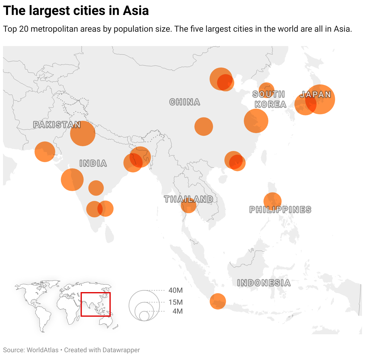 The largest cities in Asia