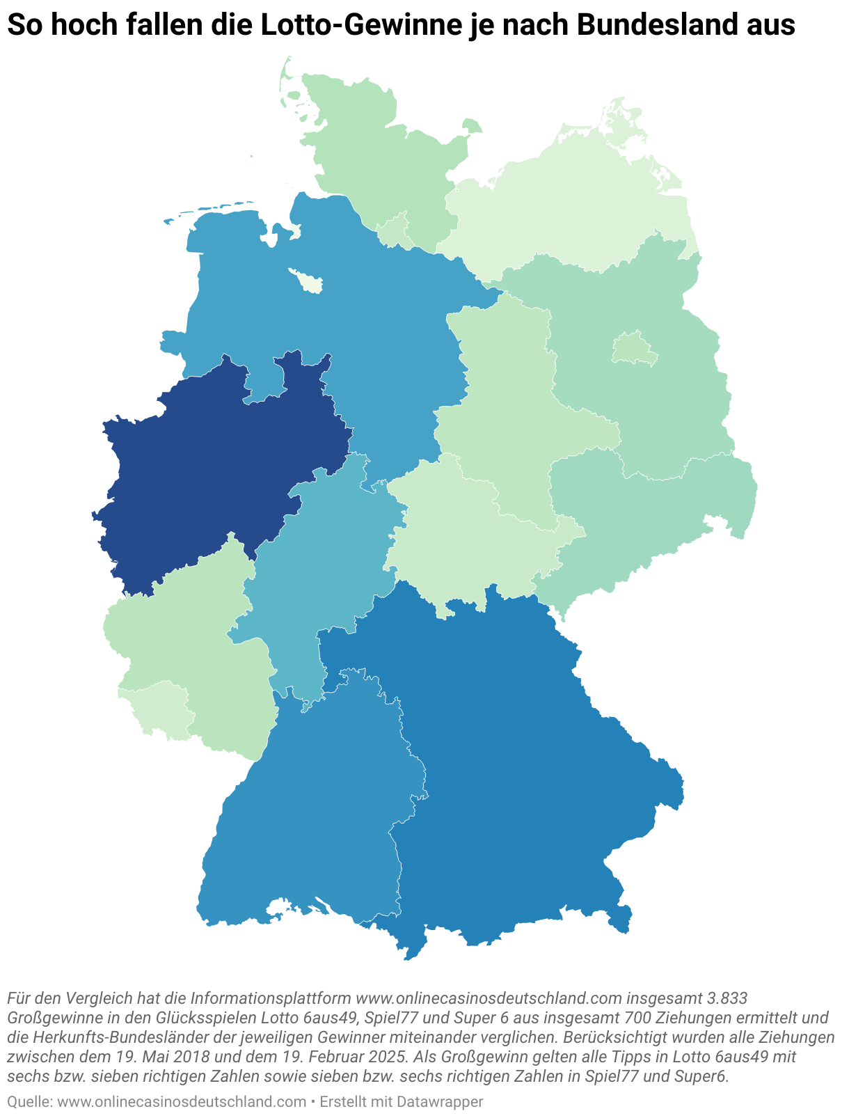 Eine Deutschlandkarte mit der Gewinnsumme und Anzahl an Gewinnen je nach Bundesland