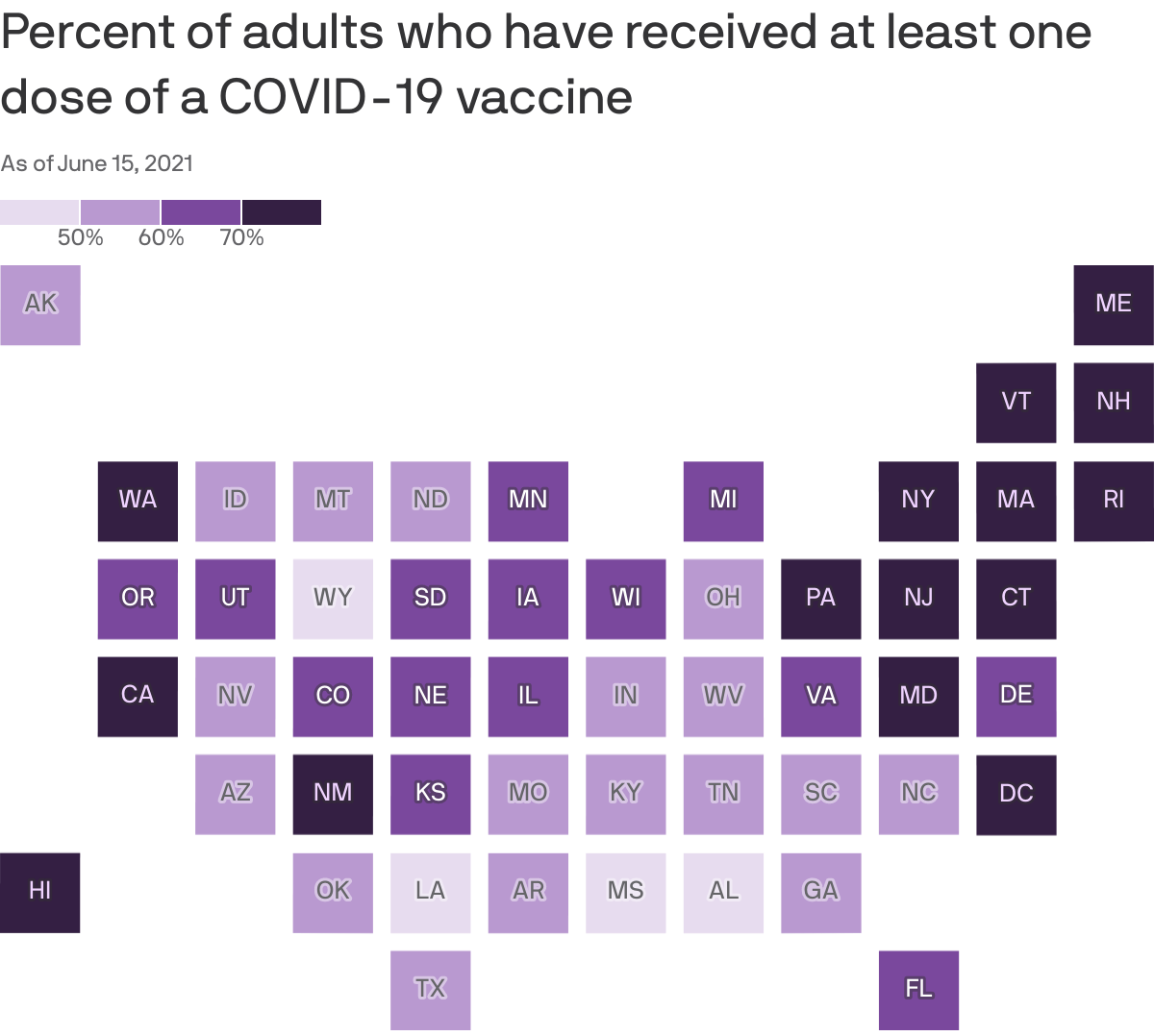 Percent of adults who have received at least one dose of a COVID-19 vaccine