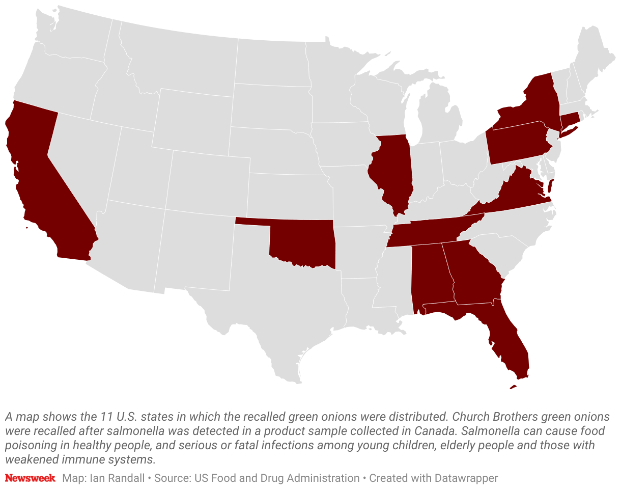Green Onions Church Brothers Recall by FDA Over Salmonella Newsweek