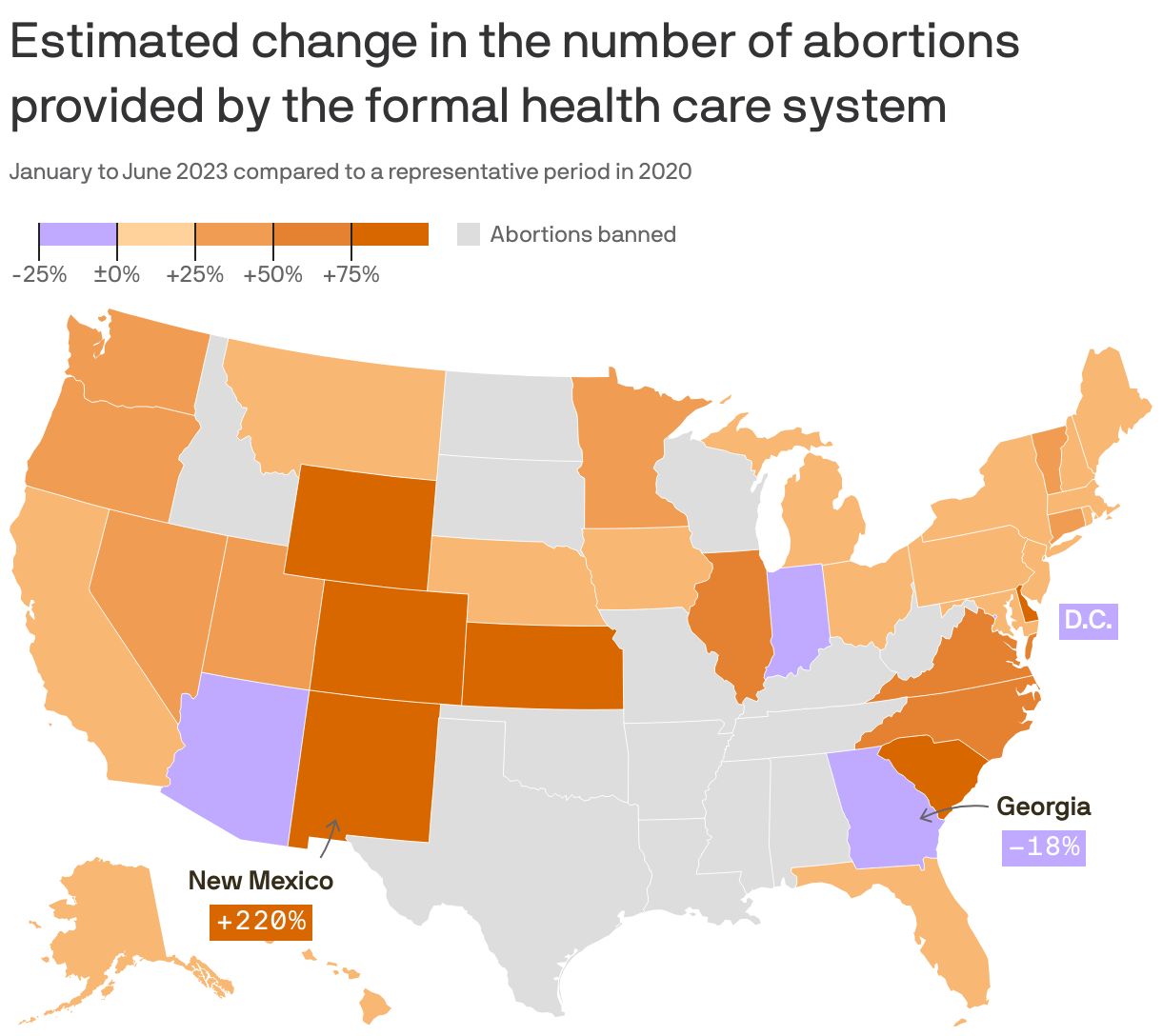 Estimated change in the number of abortions provided by the formal health care system