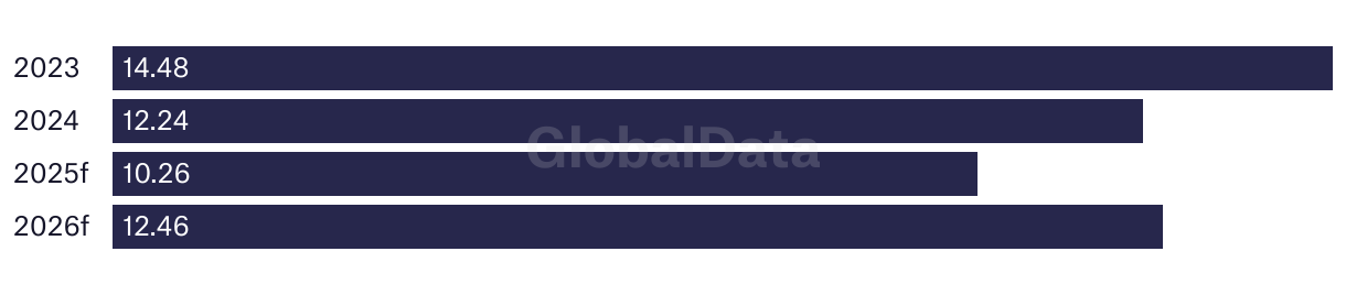 fallback image