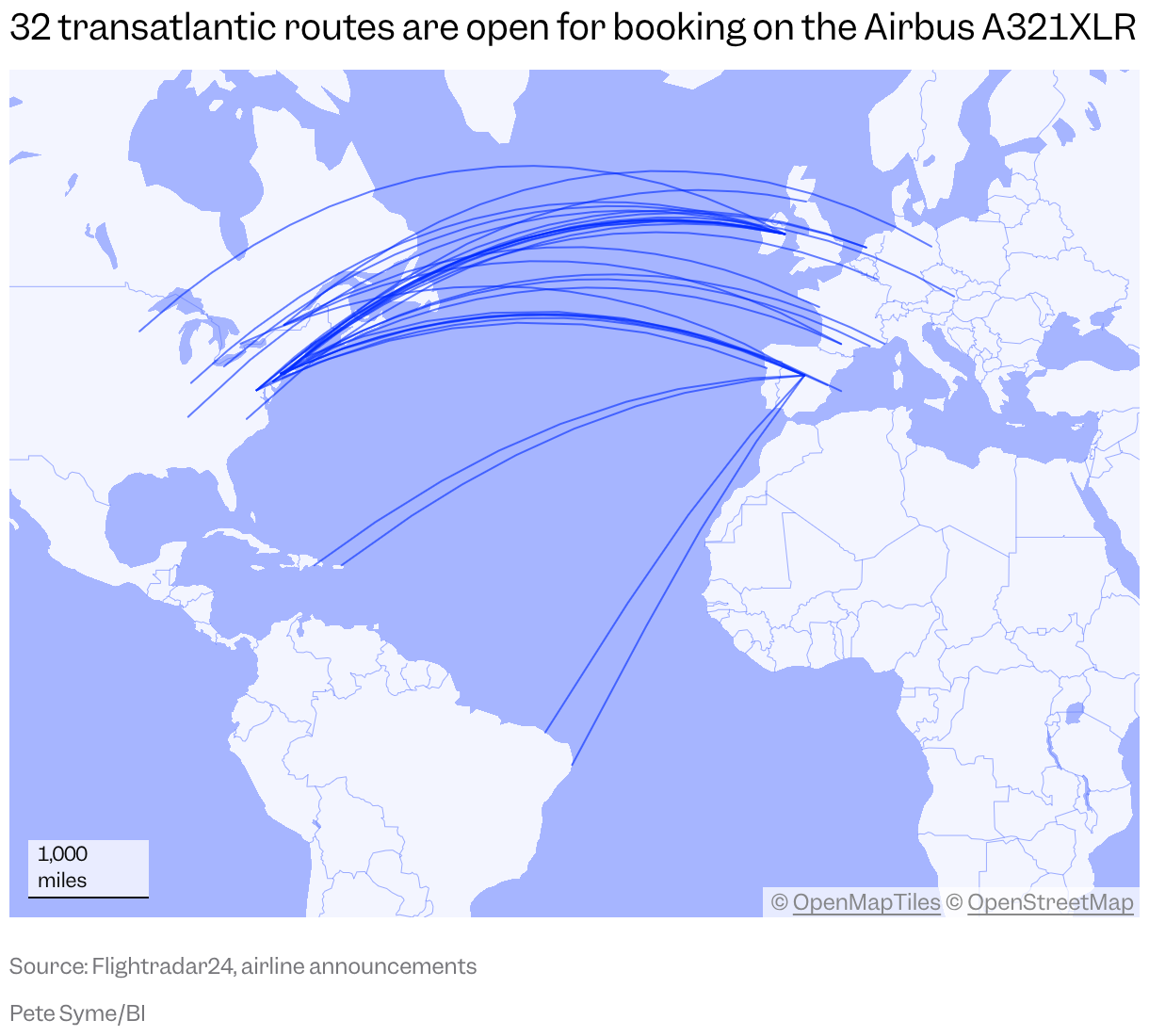 A map of the world shows 32 flight routes across the Atlantic.
