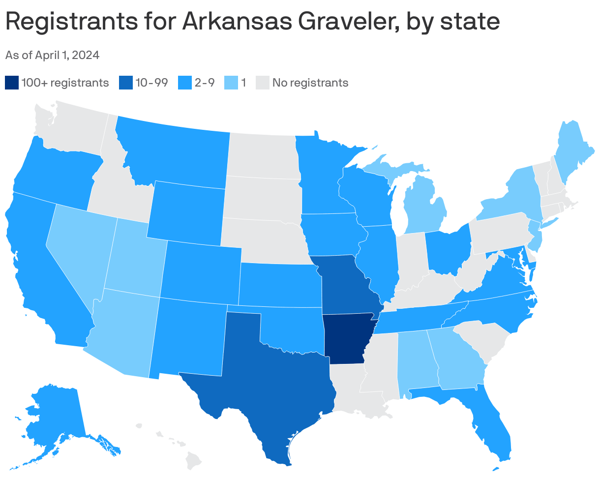 Registrants for Arkansas Graveler, by state