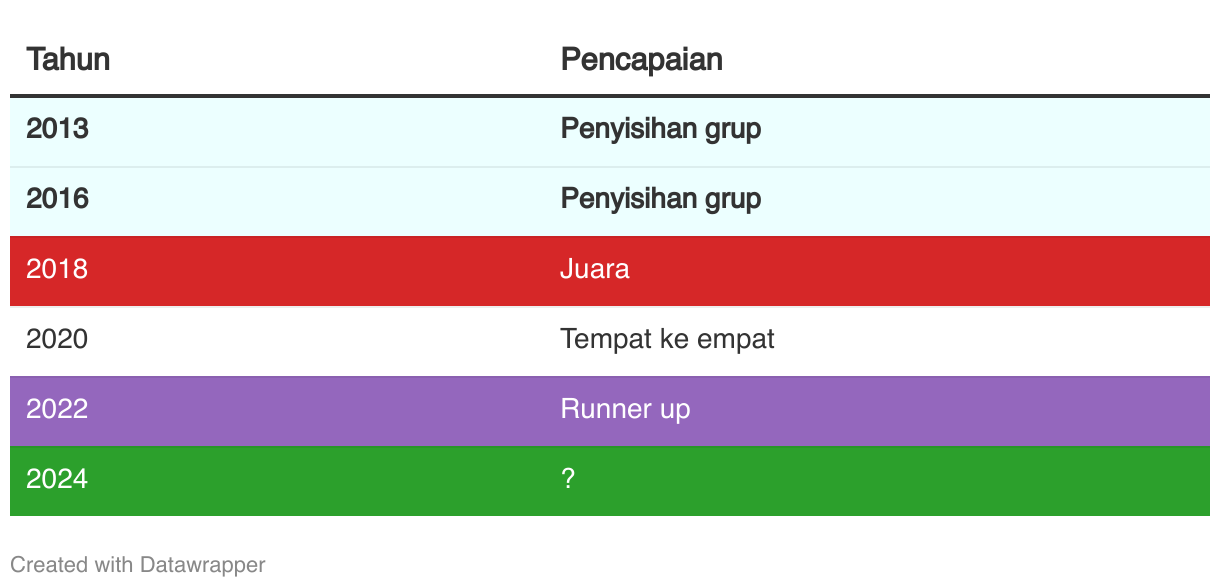 fallback image