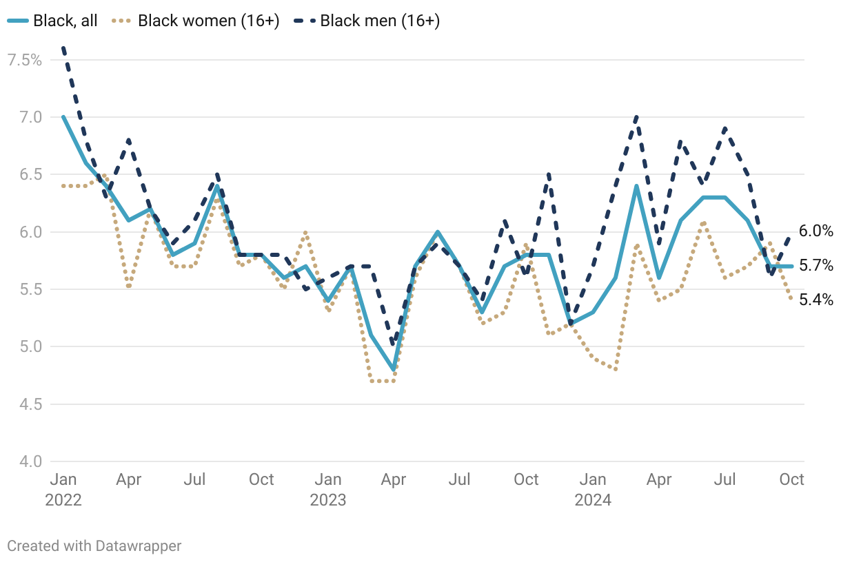 fallback image