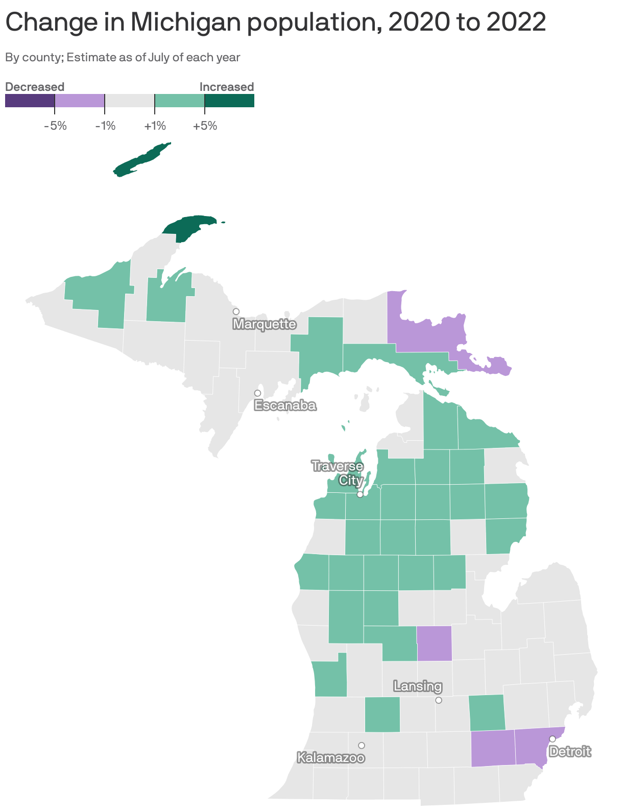 Change in Michigan population, 2020 to 2022